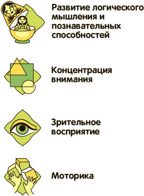 Игра Магнитная Игры в дорогу Веселые мордашки. Собери первым Превью 8