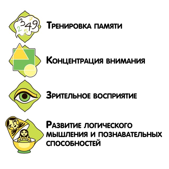 Игра Настольная Викторина Умная Сова Любимые сказки 4 Превью 5