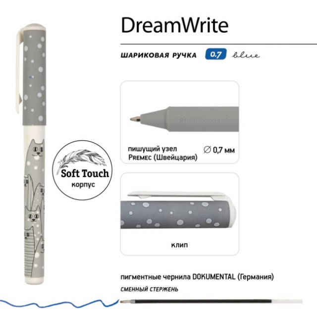 Ручка подар шар BV DreamWrite синяя 0,7мм Animals Pattern 3 вида Превью 12