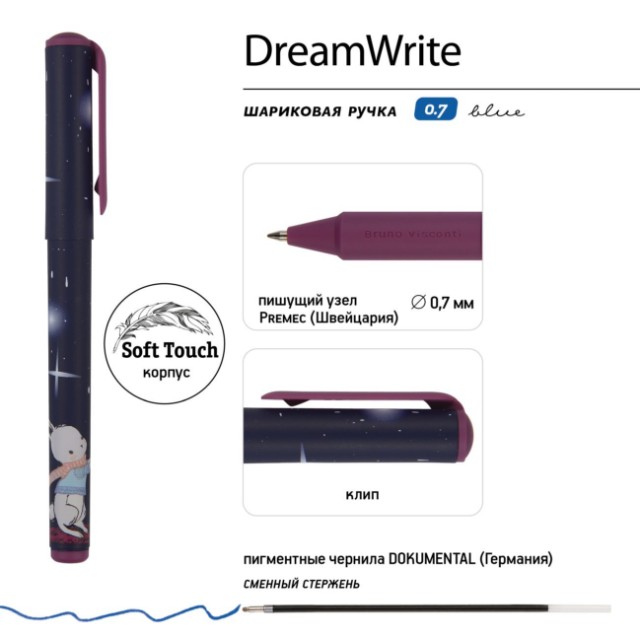 Ручка подар шар BV DreamWrite синяя 0,7мм Волшебная ночь Превью 9