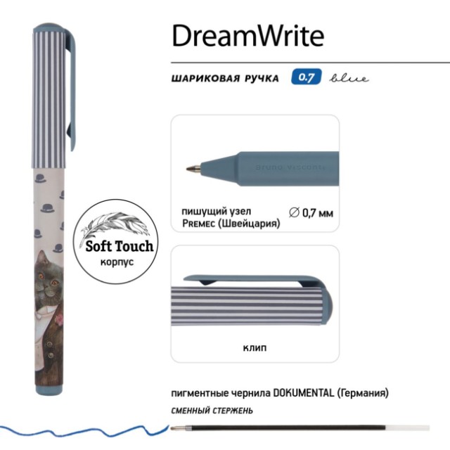 Ручка подар шар BV DreamWrite синяя 0,7мм Очень важный кот Превью 6