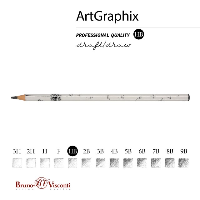 Карандаш ч/гр пластиковый б/ластика HB BV ArtGraphix Одуванчики трехгр Превью 4