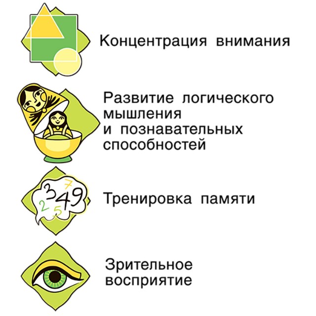 Игра Настольная Викторина Умная Сова Посмотри и запомни Превью 3