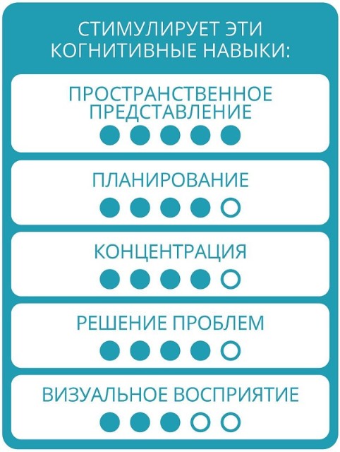 Игра Логическая Грузовички (4 уровня сложности) Превью 7