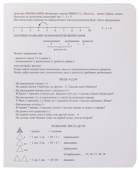 Тетрадь 12л клетка Однотонная. С уголком (справ материал) ассорти Превью 8