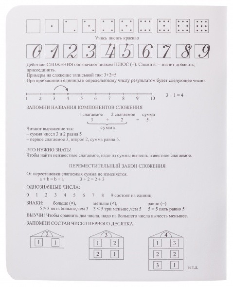 Тетрадь 12л клетка Однотонная. С уголком (справ материал) ассорти Превью 7