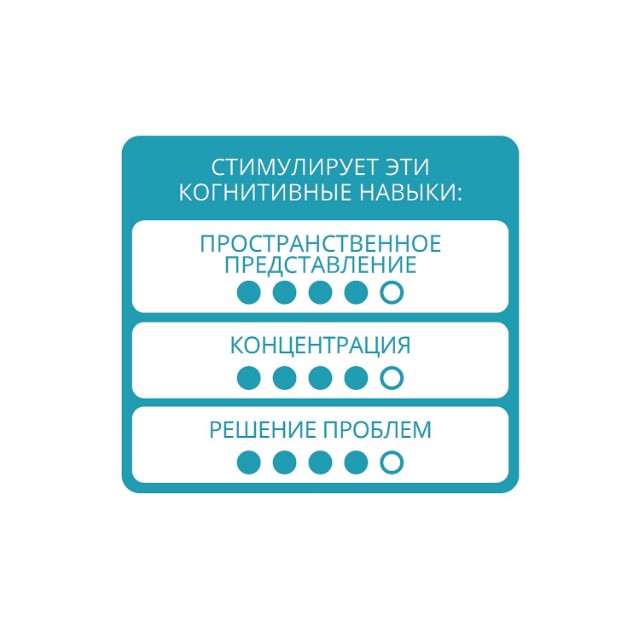 Игра Магнитная Пингвины на параде Превью 2