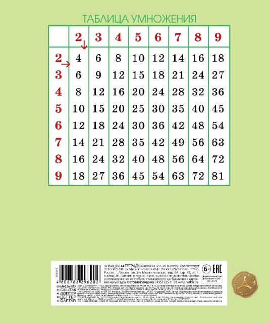 Тетрадь 12л клетка Однотонная. Пастель Салатовая скругл. углы Превью 1